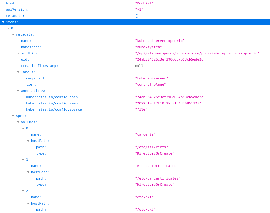 Case of a misconfigured Kubelet