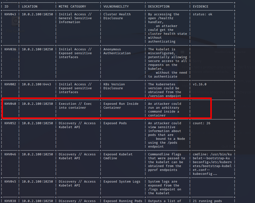 Kube-hunter discovering a misconfigured Kubelet