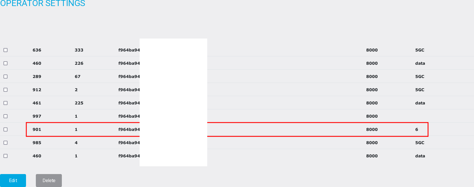 SQL injection in the core network management interface