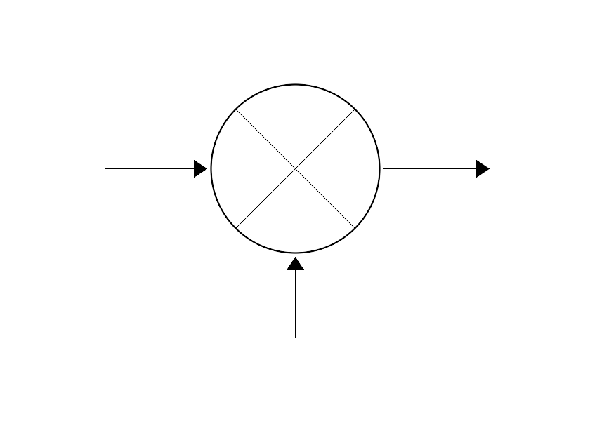Heterodyne process