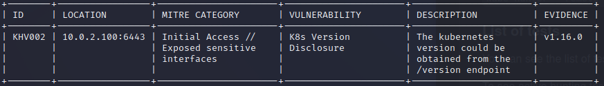 highlighted vulnerability with kube-hunter